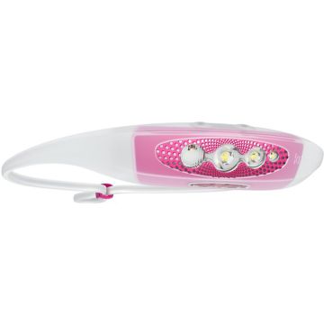 Knog Stirnlampe Bilby Run